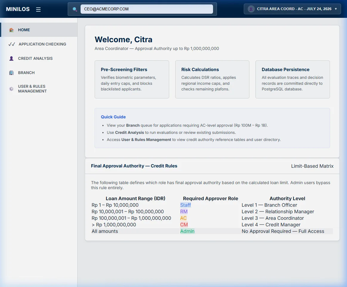 LOAN ORGANISATION SYSYTEM