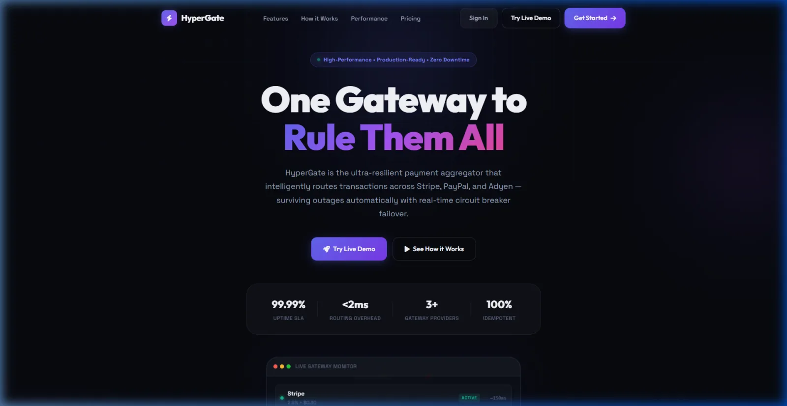 HyperGate - Payment Gateway Aggregator Core Engine (GoLang/NodeJS High-Performance)  new version 1.1.0