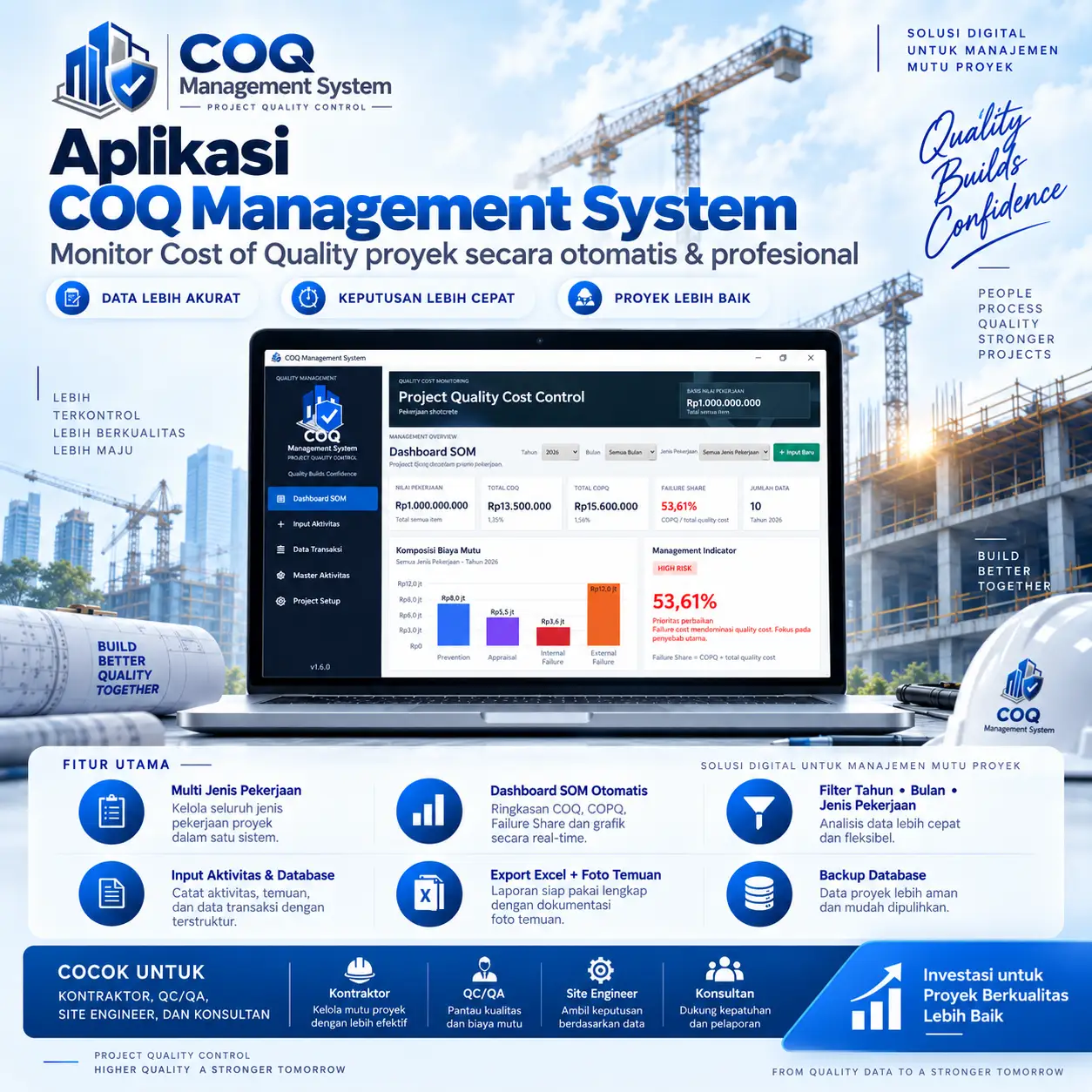 COQ ( Cost Of Quality )  Management System